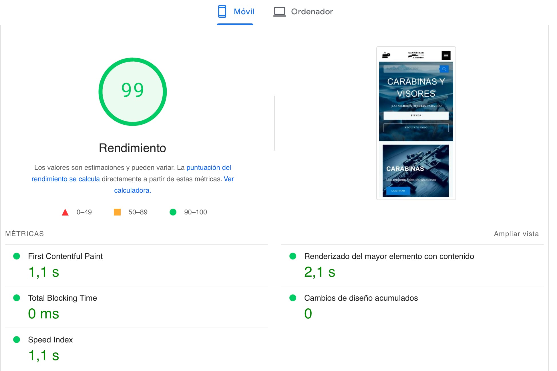 ¿Sabes cuanto Afecta la velocidad de la web a tus ingresos?