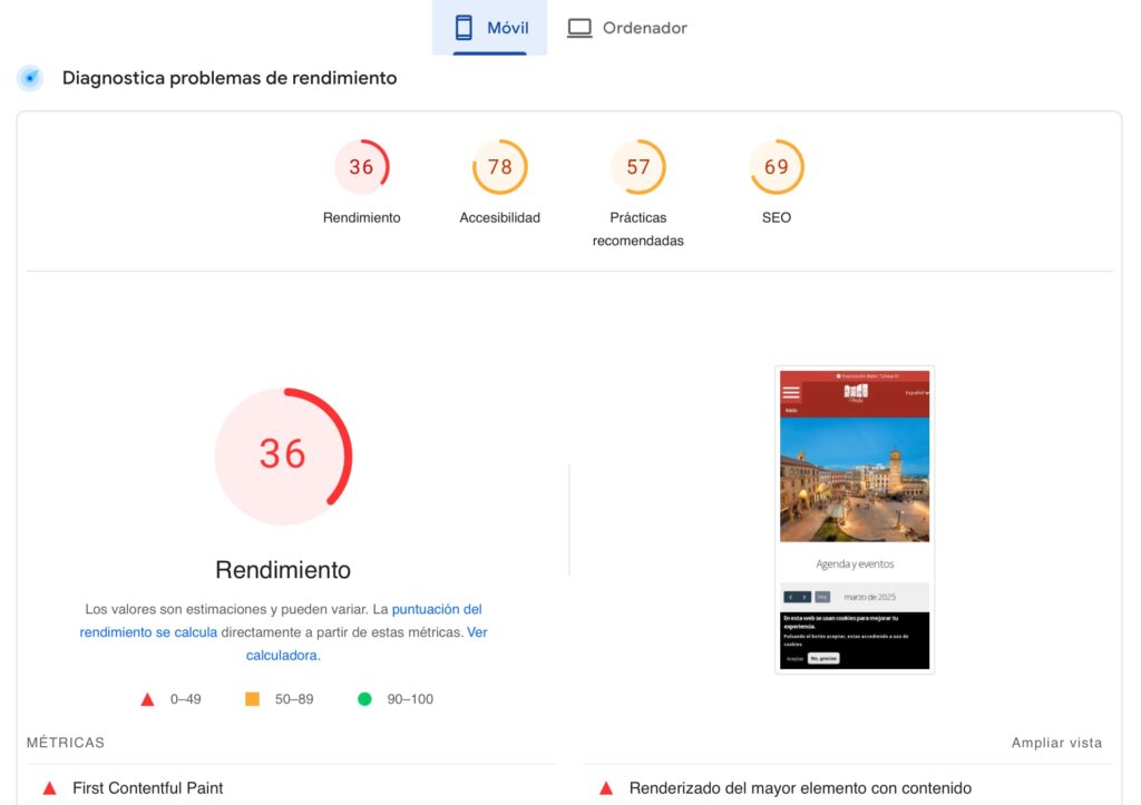 ¿Sabes cuanto Afecta la velocidad de la web a tus ingresos?